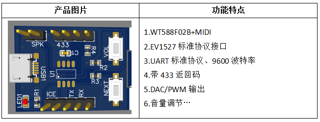 单芯片WT588F02B-8S（C006_03)方案为智能门铃设计降本增效赋能