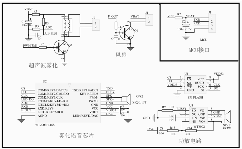 语音芯片WT2003H B007赋能加湿器睡眠仪，单芯片实现语音播报+超声波雾化驱动+触摸功能