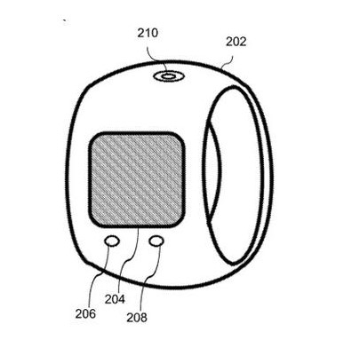 蘋果正研究開發新可穿戴設備“智能戒指”