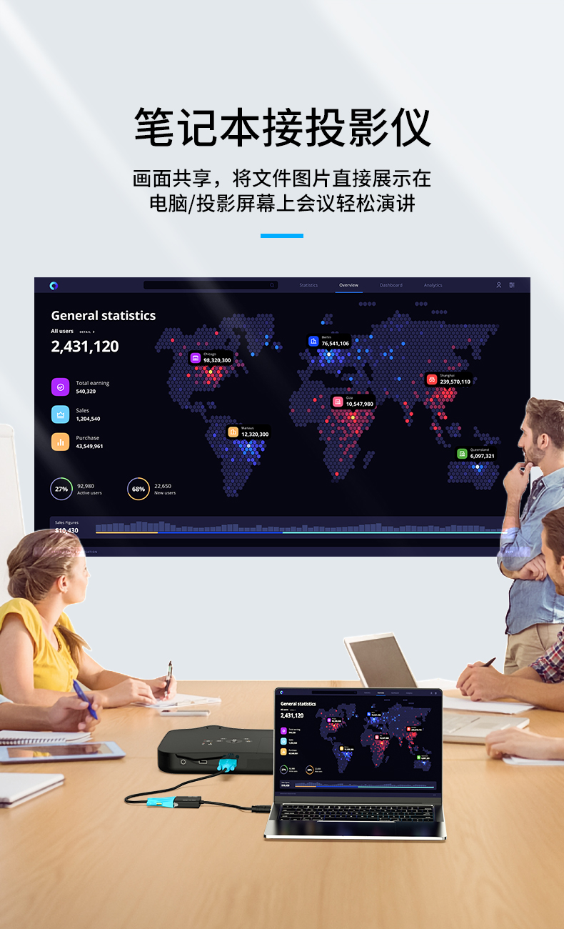 迈拓维矩MT-M02 HDMI转VGA转换器 高清视频转接头笔记本电脑投影仪适配器 