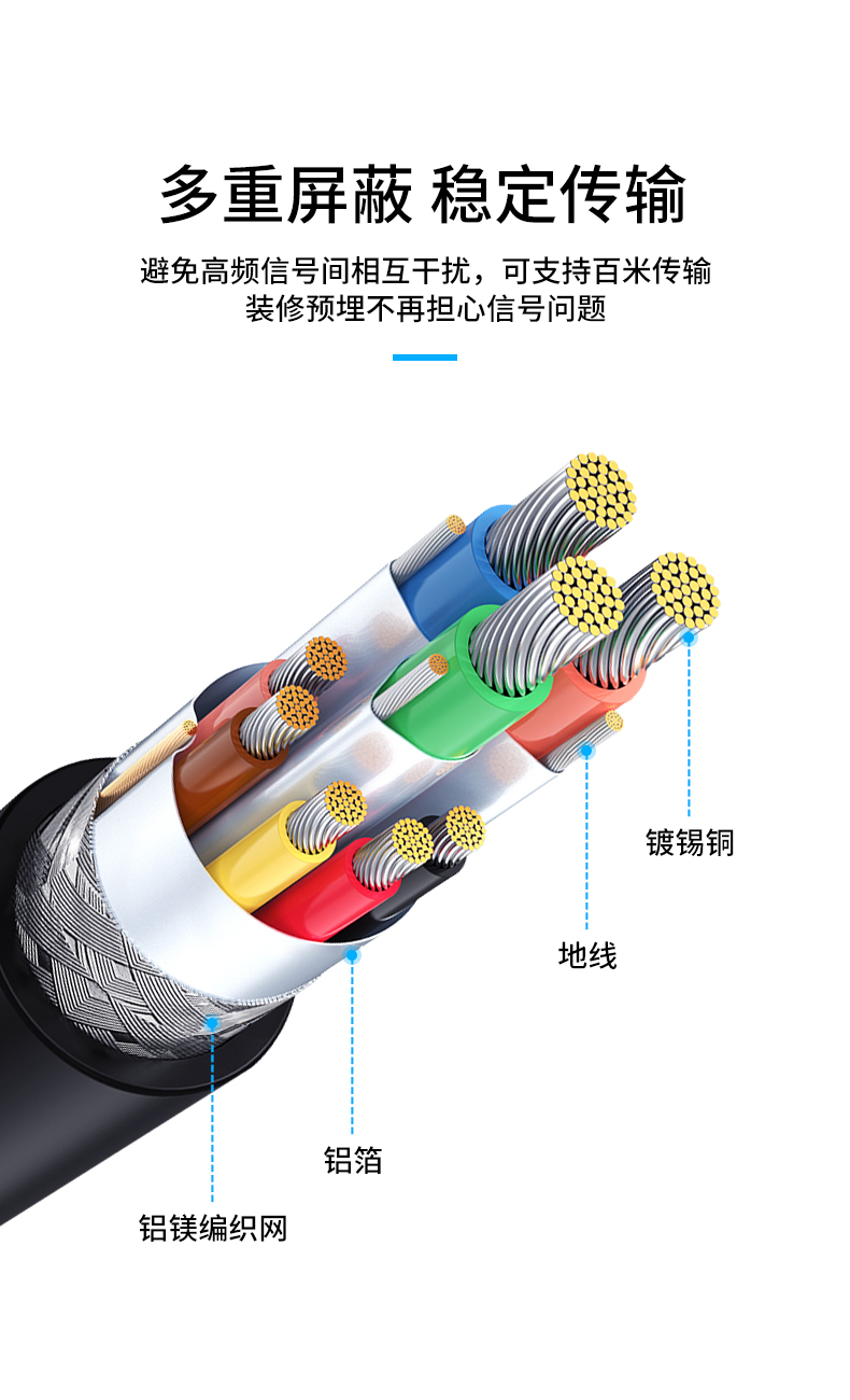 迈拓维矩MT-M02 HDMI转VGA转换器 高清视频转接头笔记本电脑投影仪适配器 