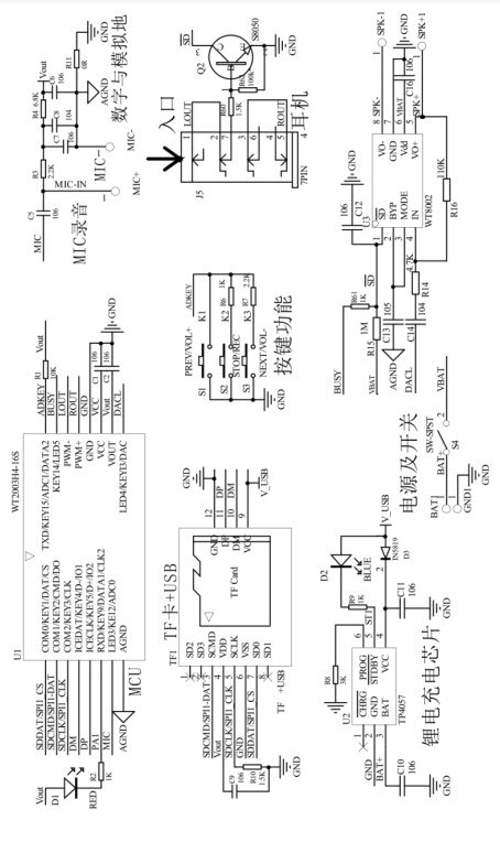 WT品牌語音芯片、功放芯片—讓人機交互更簡單，讓電子世界更美好