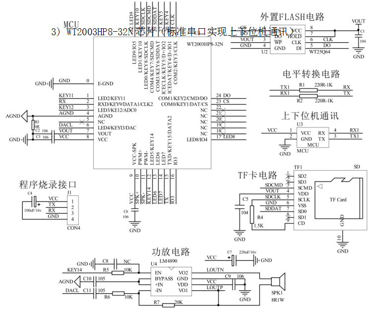 WT品牌語音芯片、功放芯片—讓人機交互更簡單，讓電子世界更美好