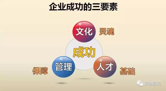 以遠(yuǎn)見贏未來暨聯(lián)合股權(quán)資本人脈會客廳盛大啟動！