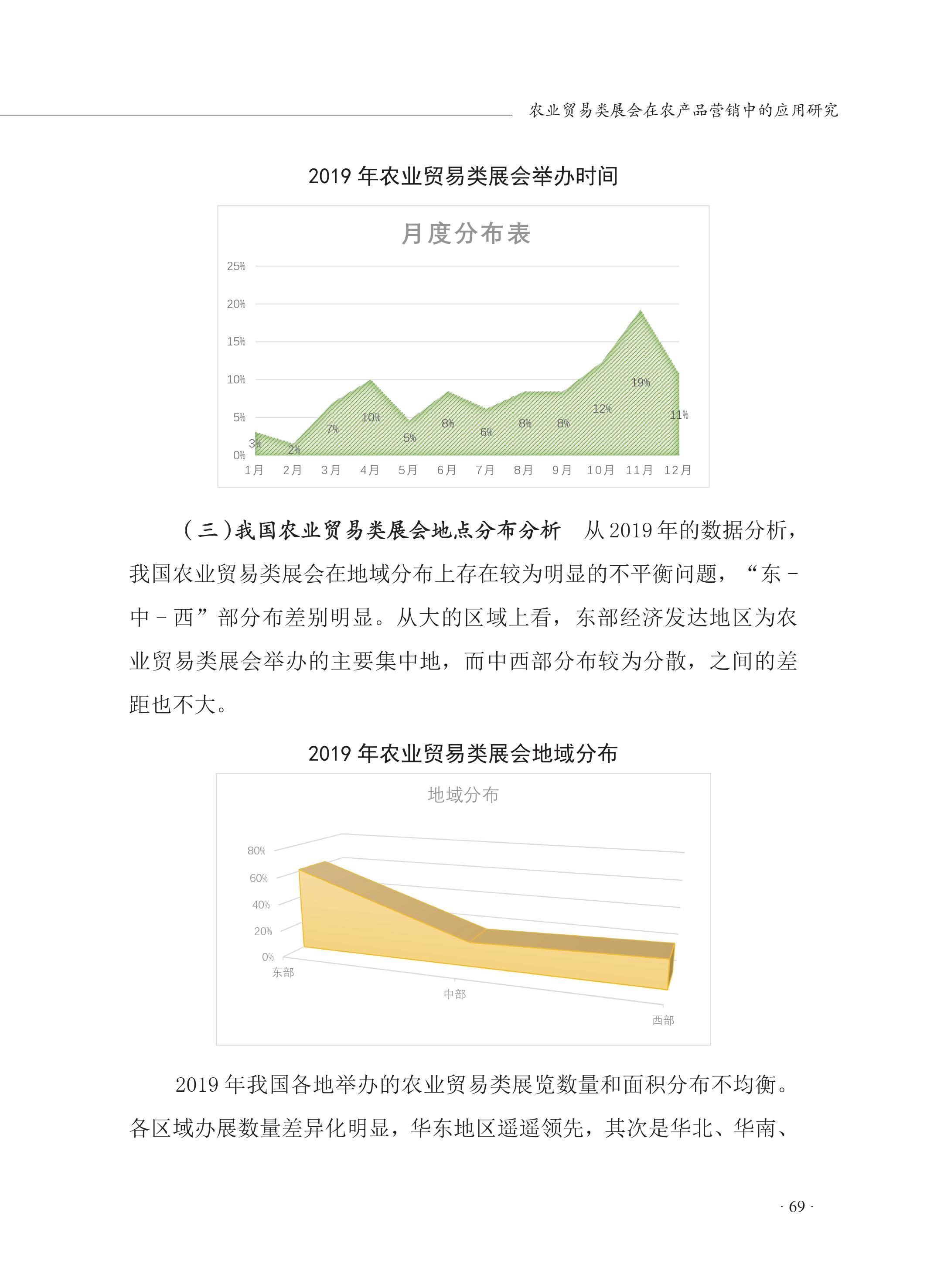 农业贸易类展会在农产品营销中的应用研究