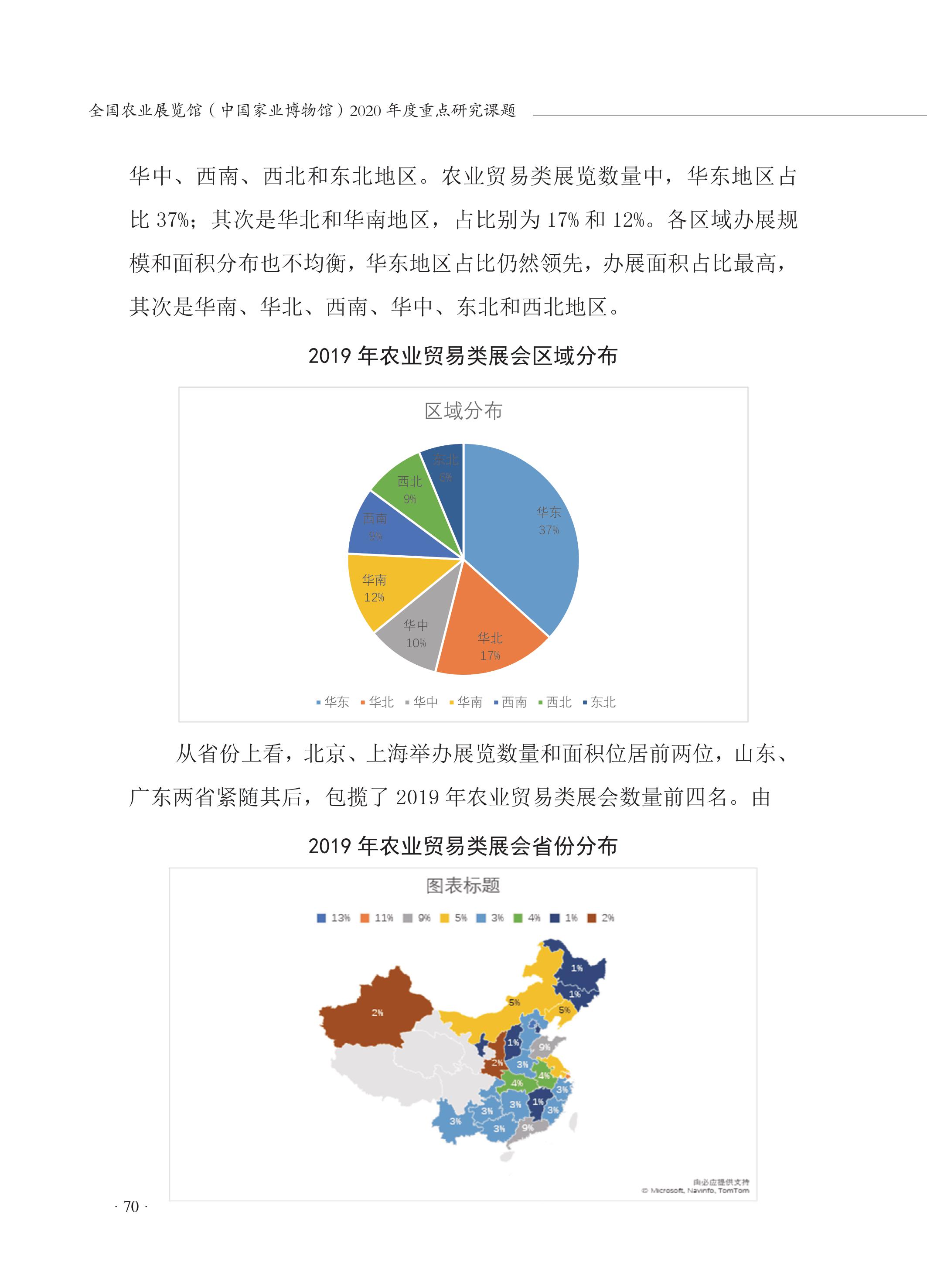 农业贸易类展会在农产品营销中的应用研究