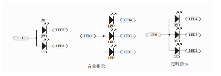 一芯实现喷雾|WS2812驱动|按键触摸|LED显示|语音播报等多功能雾化器产品