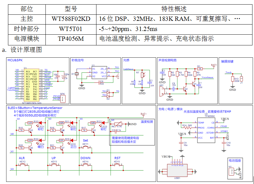 上新！维多利亚国际娱乐官网三合一单芯片解决方案WT588F02KD实现智能闹钟触摸+显示驱动+语音播报