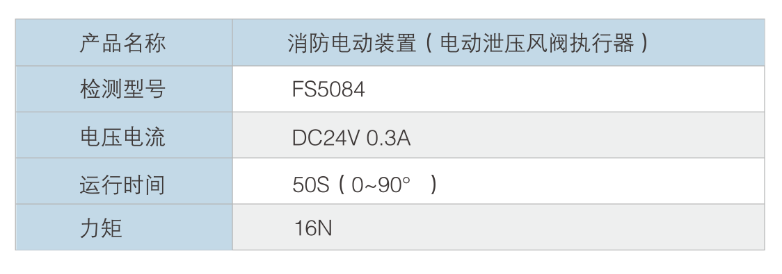 FS5084电动泄压风阀执行器 