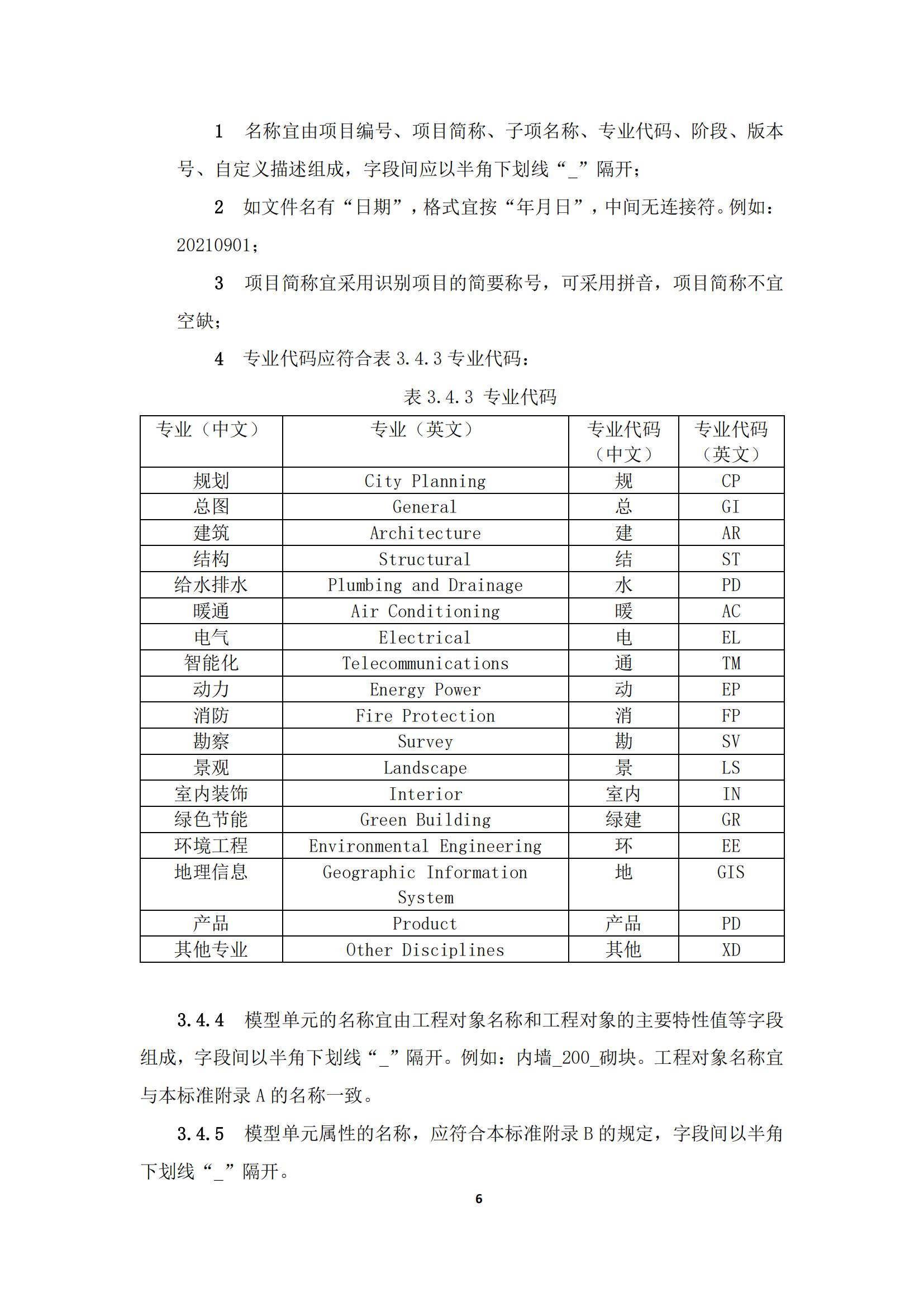 【BIM政策】2022年1月1日试行！上海市住建委印发“进一步规范BIM建模和成果交付要求”