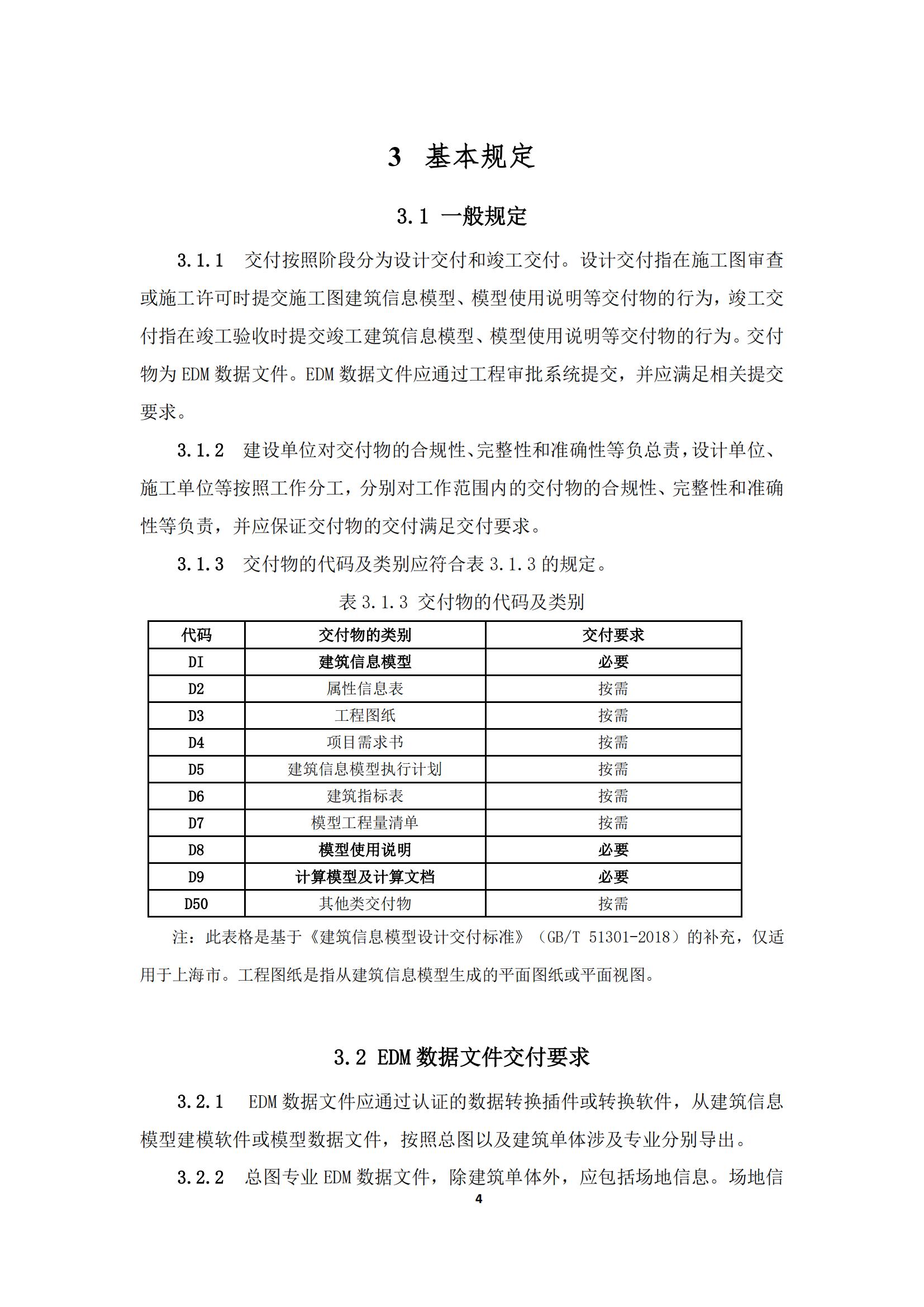 【BIM政策】2022年1月1日试行！上海市住建委印发“进一步规范BIM建模和成果交付要求”