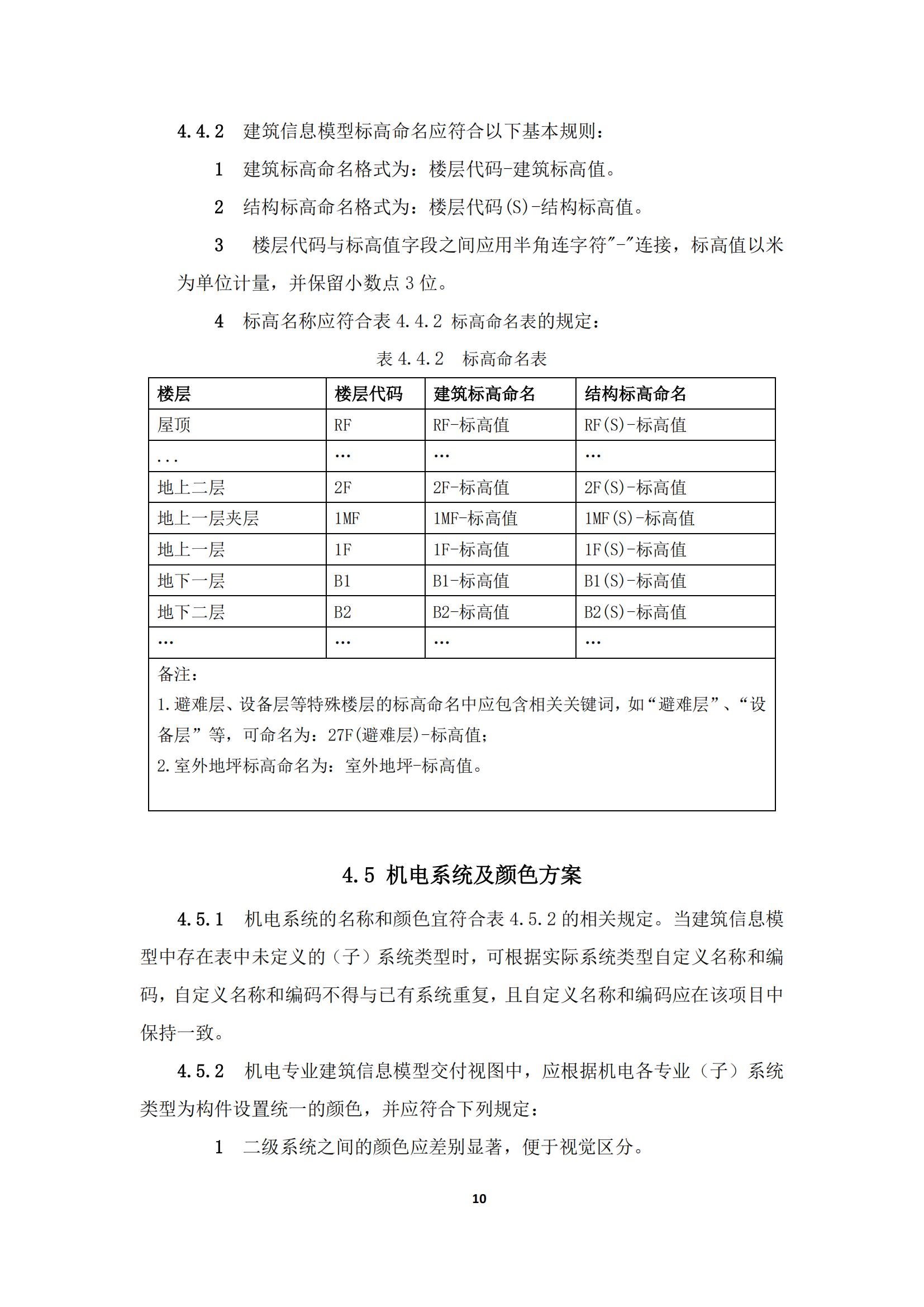 【BIM政策】2022年1月1日试行！上海市住建委印发“进一步规范BIM建模和成果交付要求”