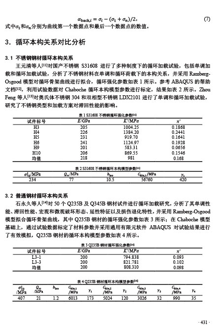 不锈钢复合钢材基层与复层材料循环本构关系对比研究