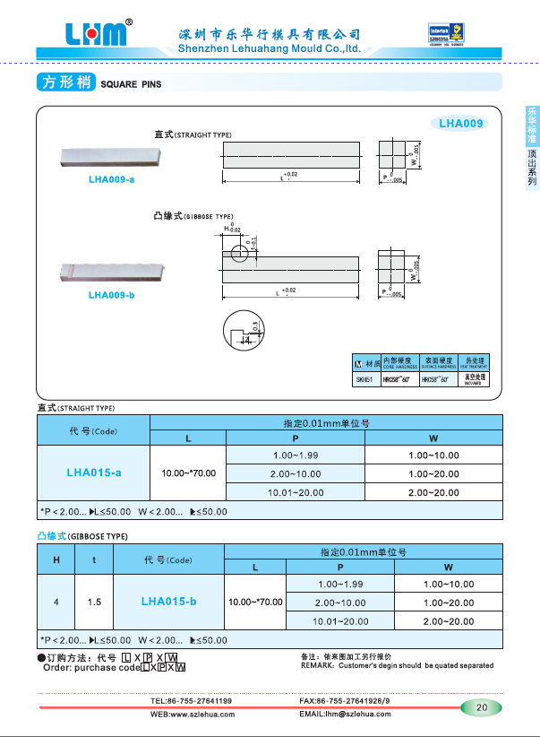 方形梢