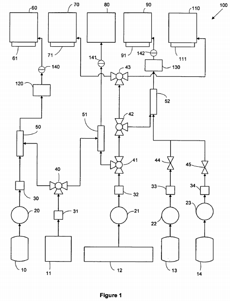 用于集成電路制造的光刻膠剝離和或光掩模清潔的工藝順序