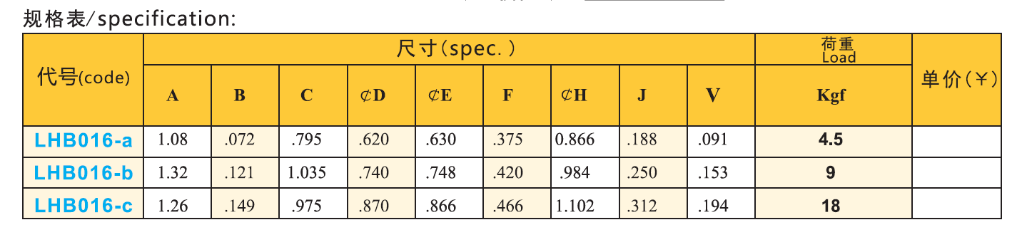 限位夹