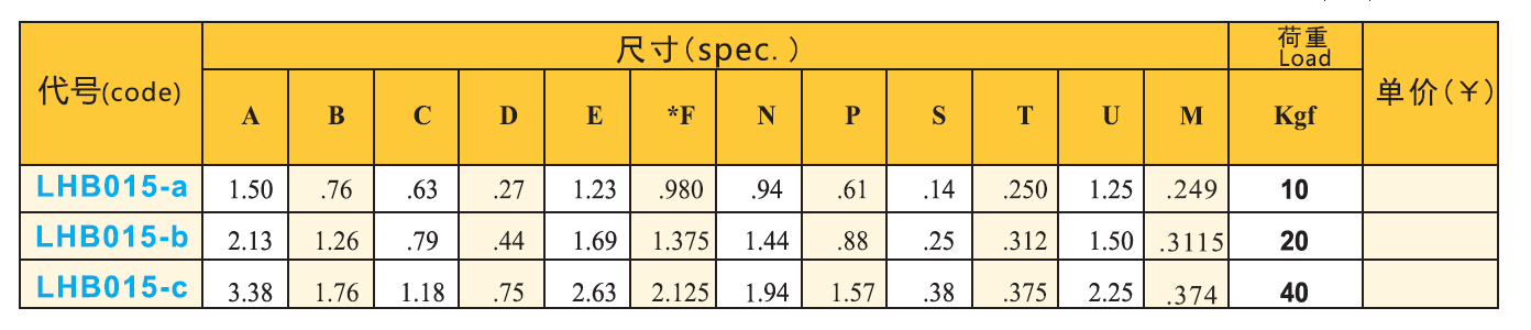 限位夹