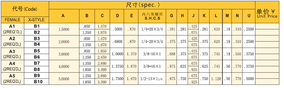 导位固定块