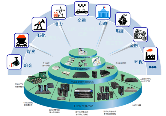 【喜报】厚石网络荣获某大型核电系统公司优秀供应商称号