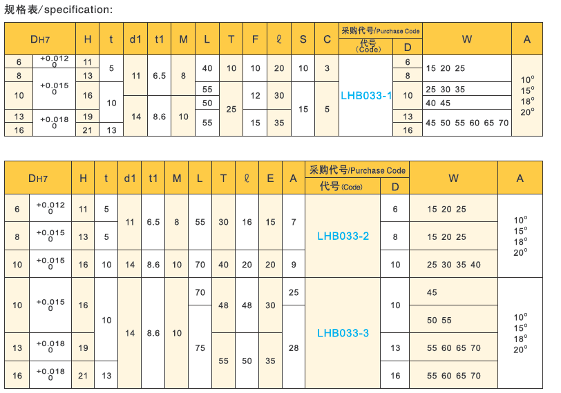 斜孔加工锁模块