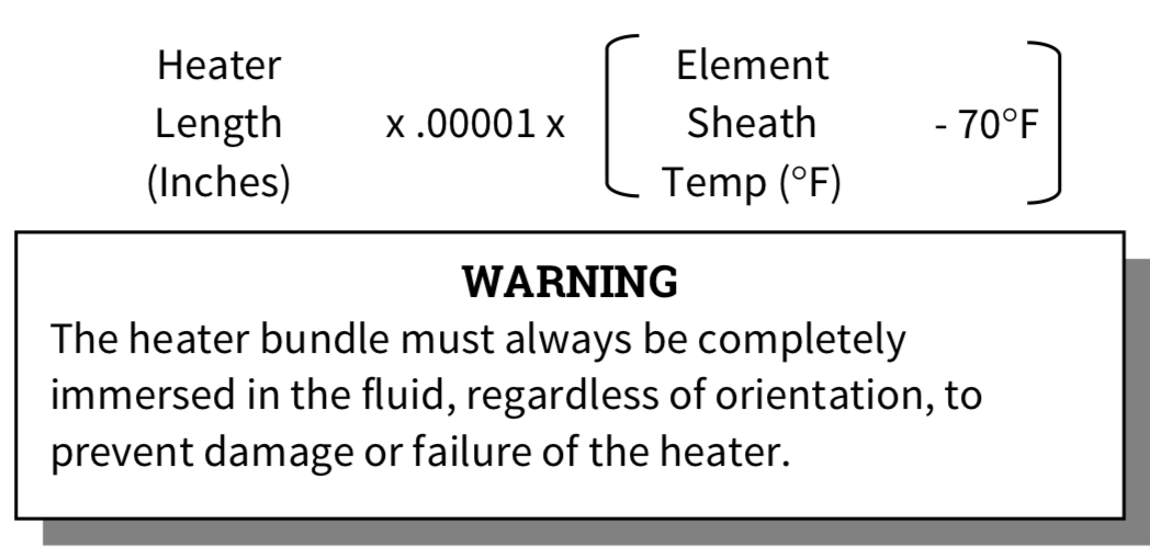 Over-the-Side Heaters