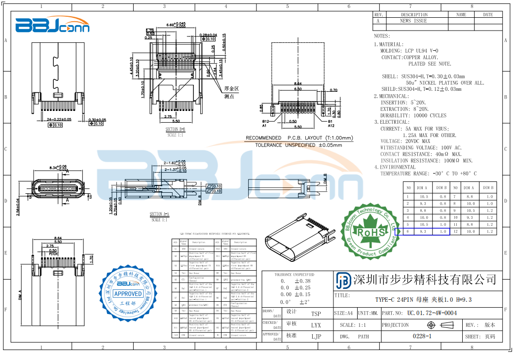 TYPE-C 24PIN 母座夹板0.8 H9.3