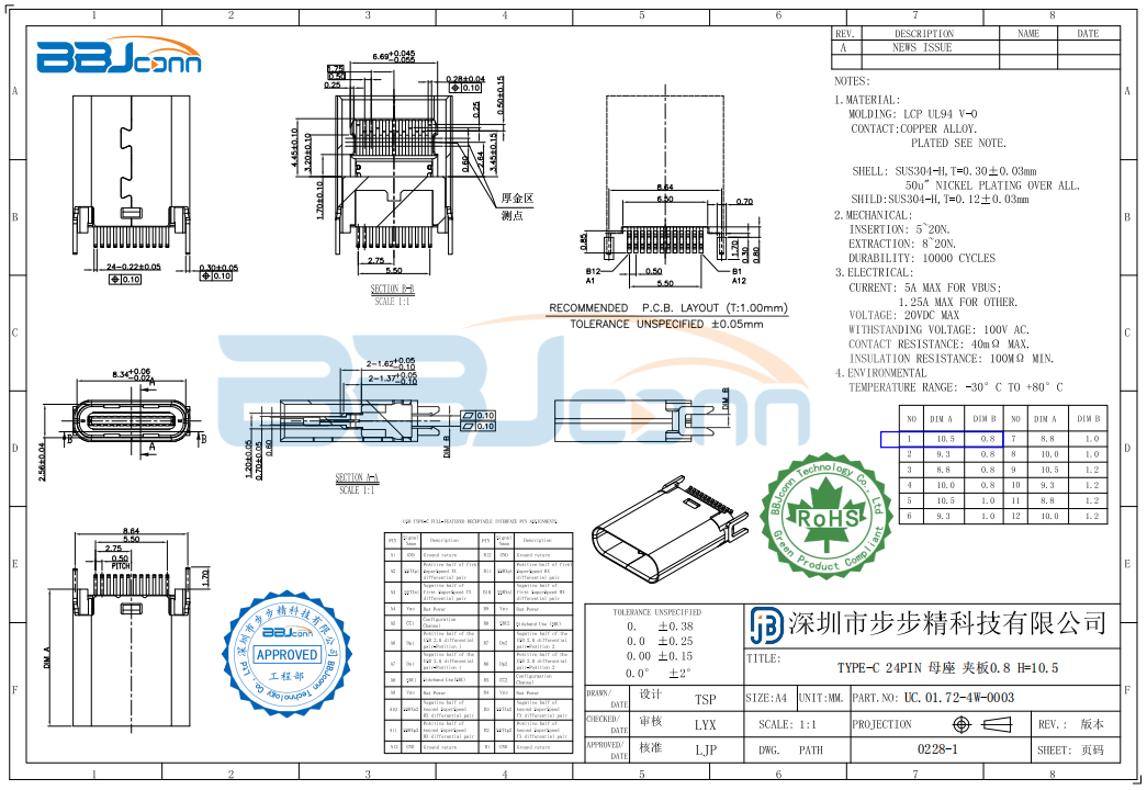 TYPE-C 24PIN 母座夹板0.8　H10.5