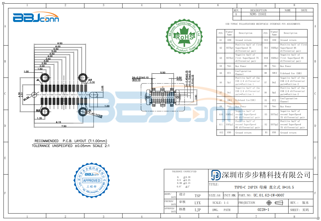 TYPE-C 24PIN　母座直立式 H10.5