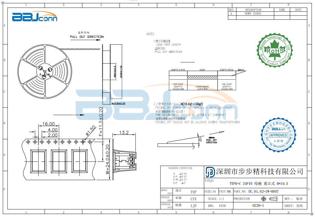 TYPE-C 24PIN　母座直立式 H10.5