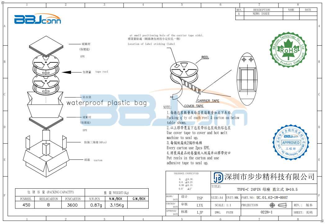 TYPE-C 24PIN　母座直立式 H10.5