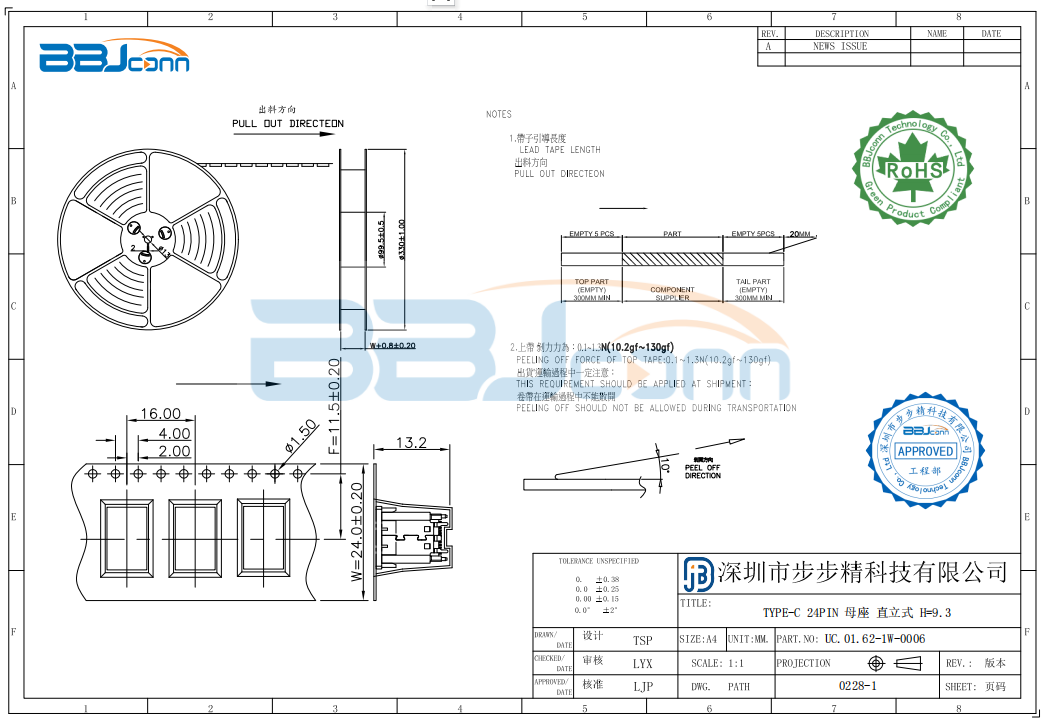 TYPE-C 24PIN　母座直立式 H9.3