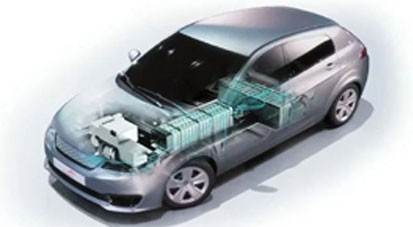 双碳目标下的汽车钢发展方向