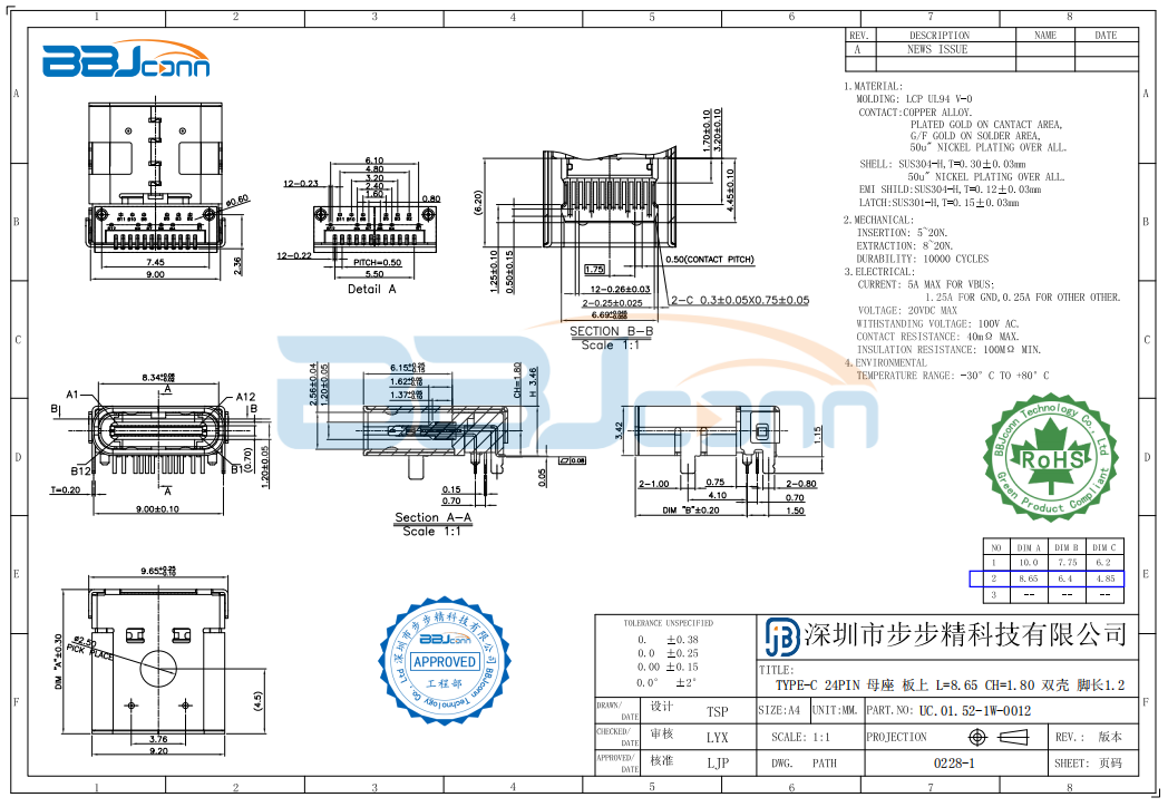 TYPE-C 24PIN母座板上　L=8.65双壳