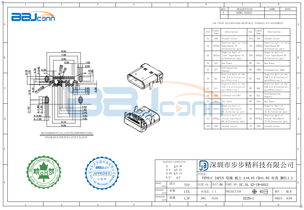 TYPE-C 24PIN母座板上　L=8.65双壳