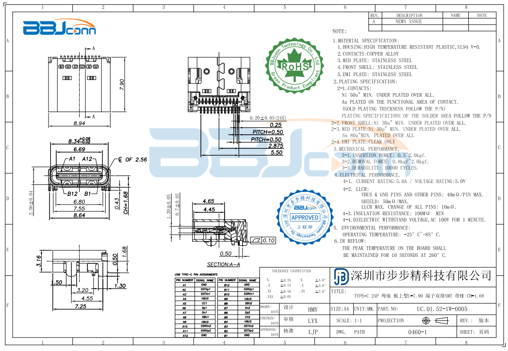 TYPE-C 24P 母座 L=7.9 双排 SMT(有柱)