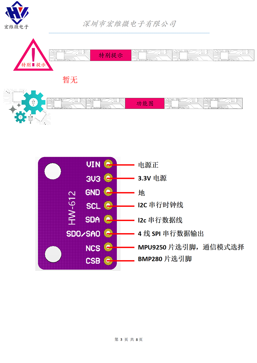 HW-612