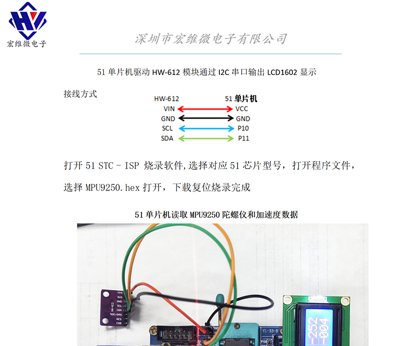 HW-612