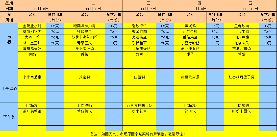 2021年秋学期第十一周食谱