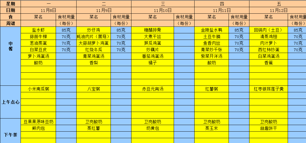 2021年秋学期第十一周食谱