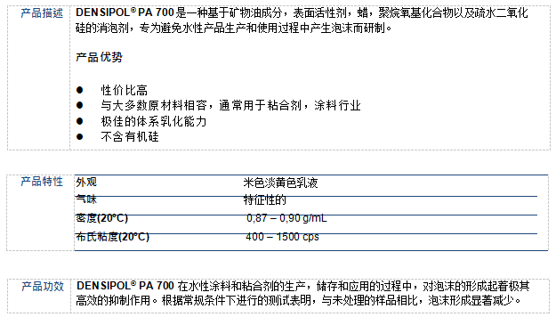 DENSIPOL®PA 700 水性技术体系用消泡剂