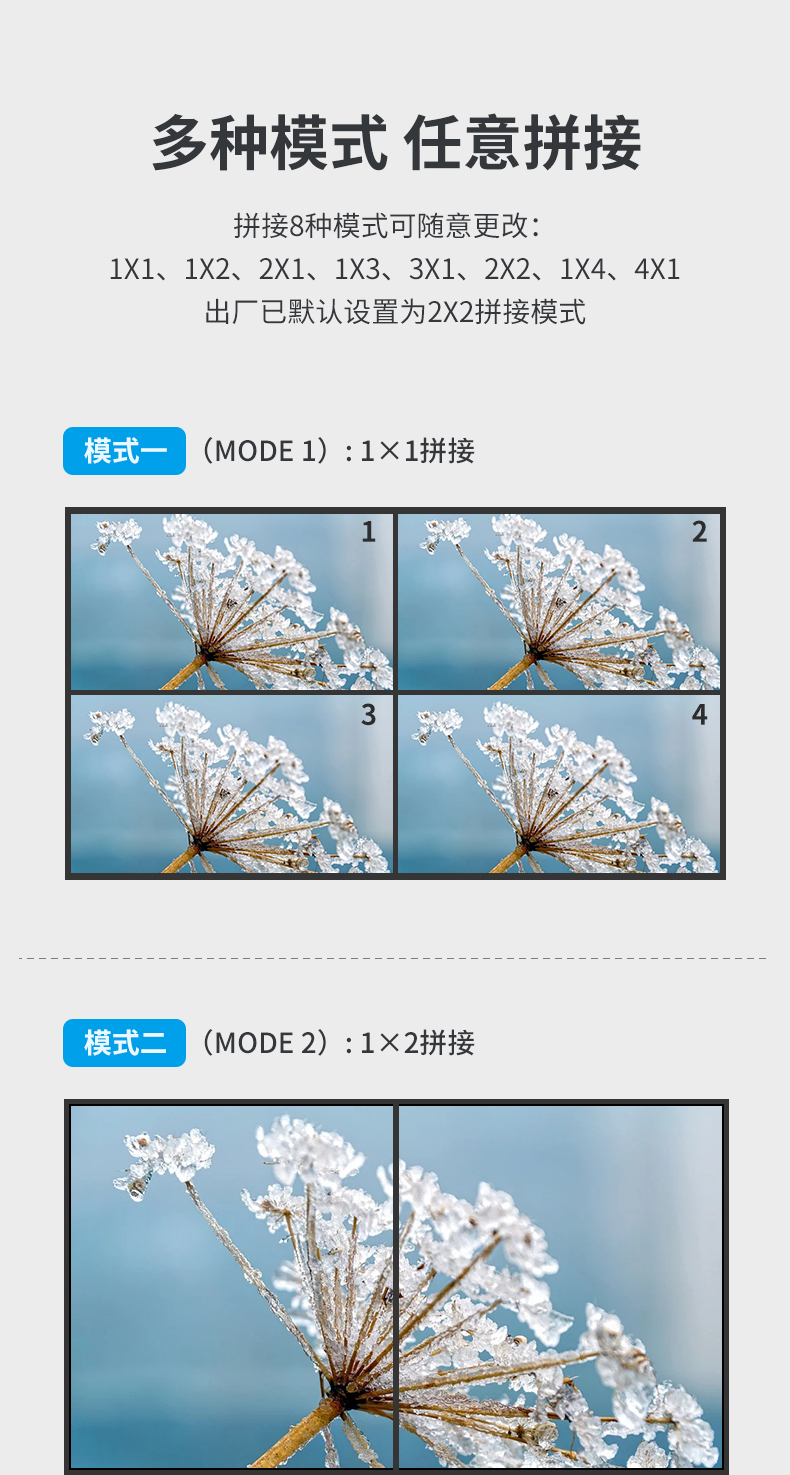 迈拓MT-HD0104-HDMI分割器四画面合成器4进1出视频拼接器