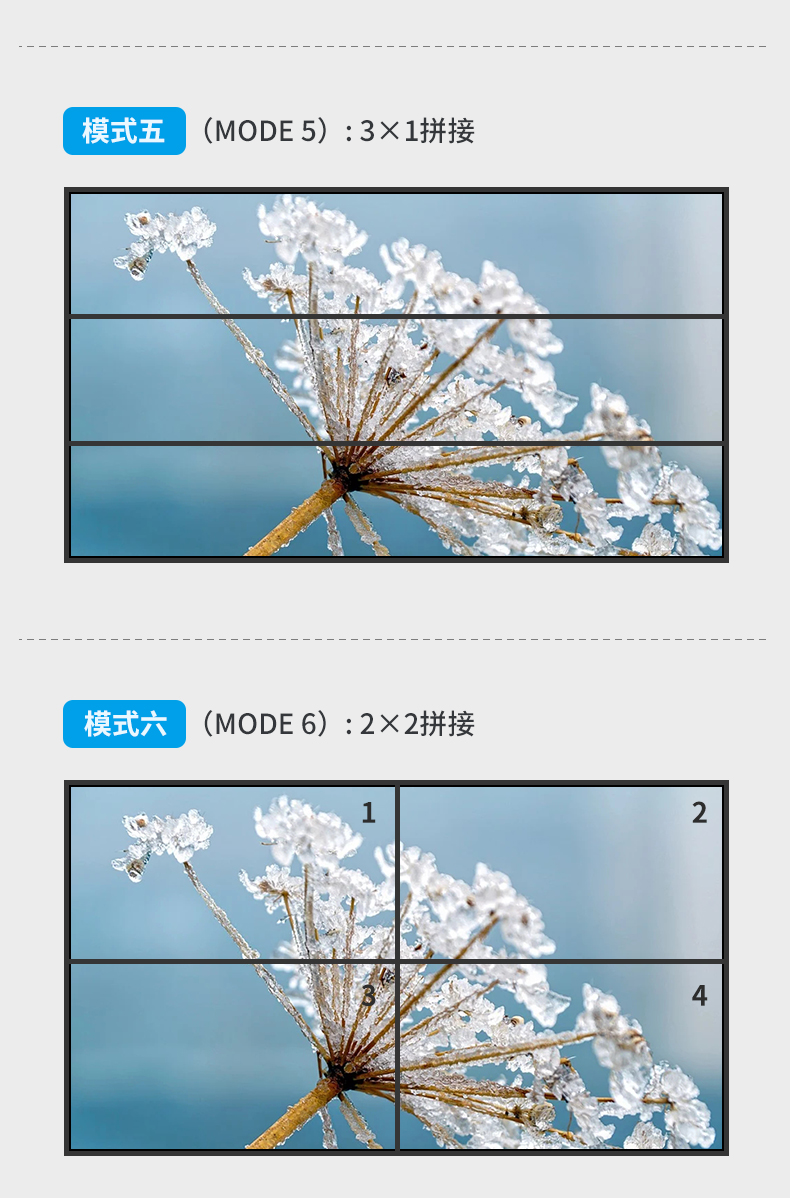 迈拓MT-HD0104-HDMI分割器四画面合成器4进1出视频拼接器