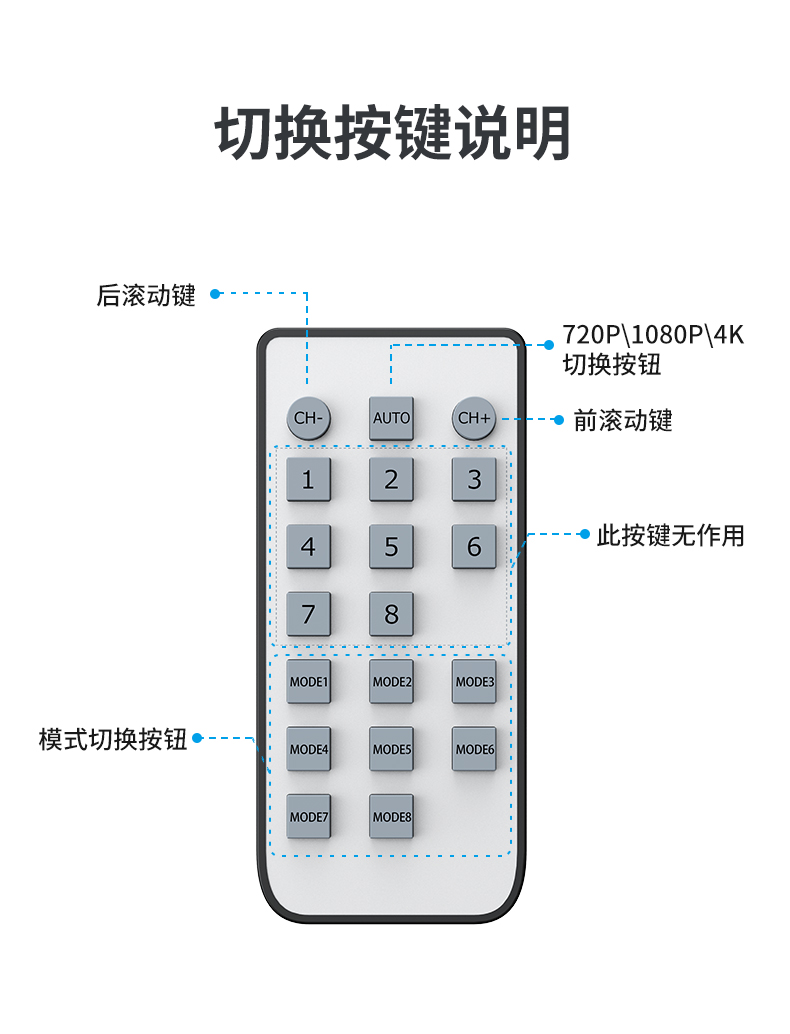 迈拓MT-HD0104-HDMI分割器四画面合成器4进1出视频拼接器