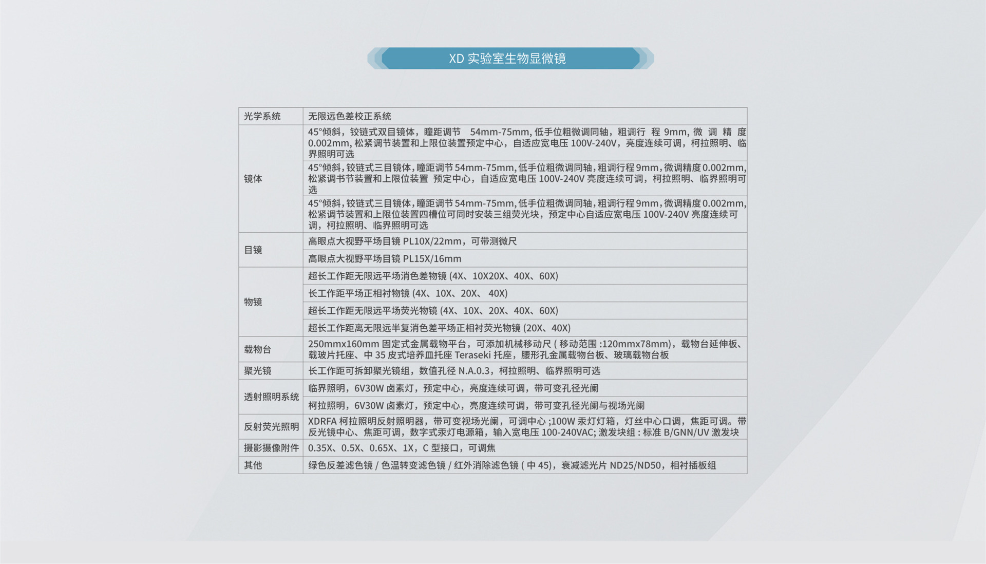 XD系列倒置生物显微镜