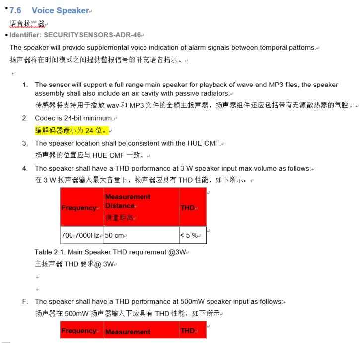 着火了快报警？语音烟感报警器语音芯片那里有？找唯创知音