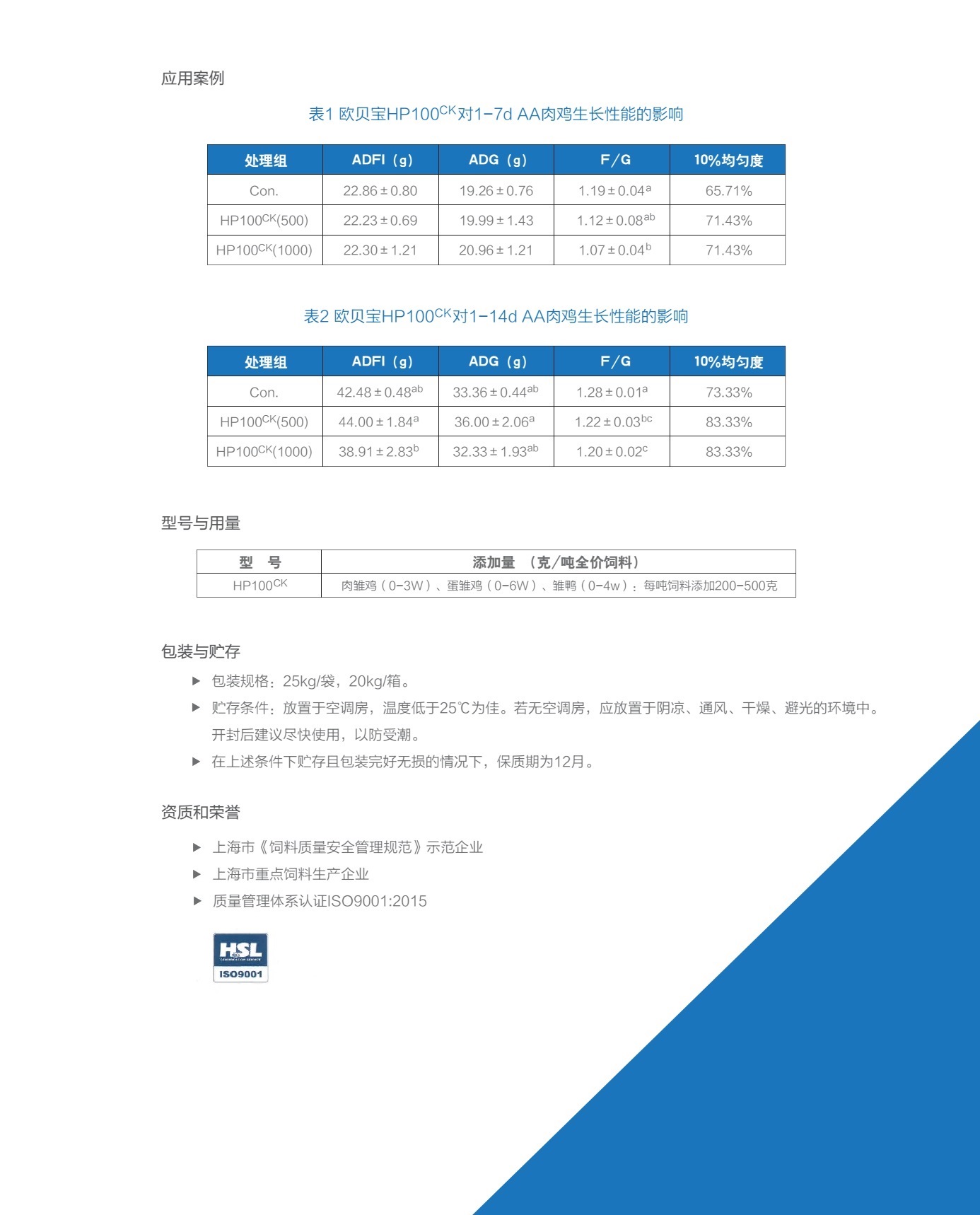 欧贝宝（鸡）（YounzymeTM)系列