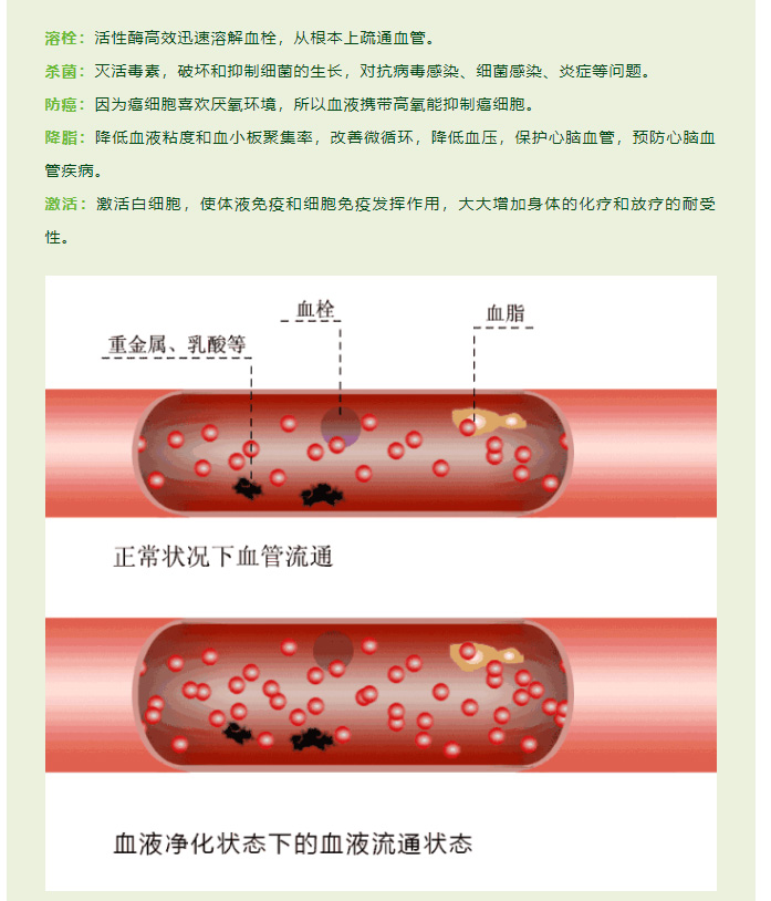 瘦人也会「高血脂」？血脂高不高，看脸就知道！