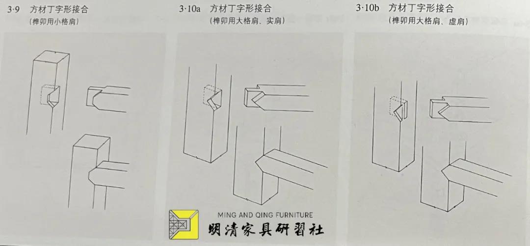 明式家具中的科學(xué)美