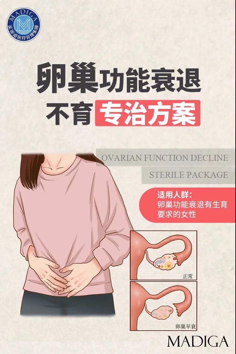 时光无界|复旦大学附属妇产科医院主任医师林金芳教授-【第五届国际新女性健康峰会】 时光无界|复旦大学附属妇产科医院主任医师林金芳教授-【第五届国际新女性健康峰会】