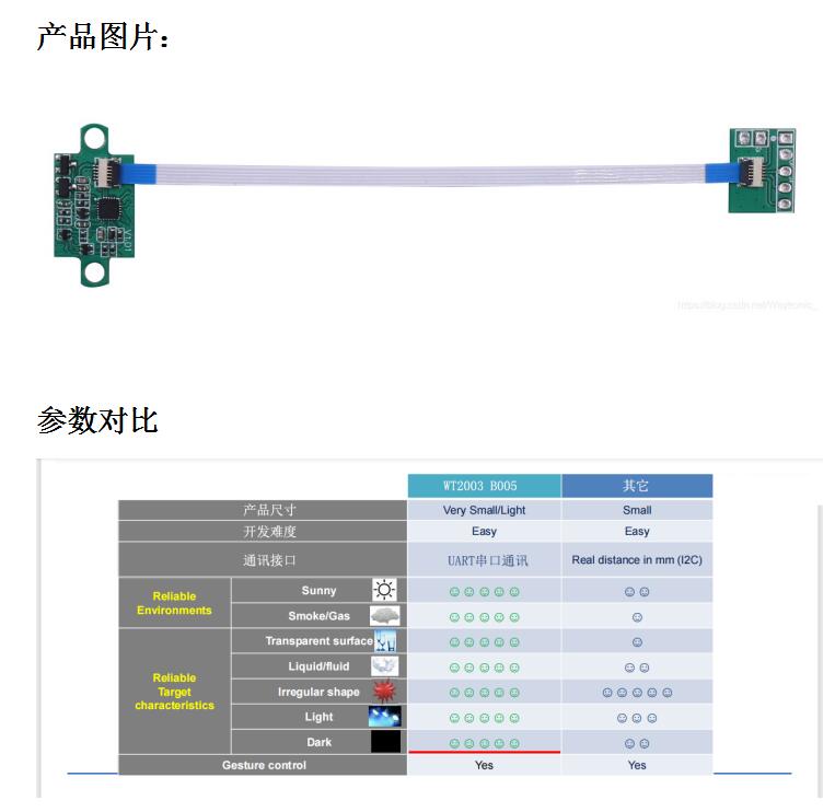 超低功耗WT2003H B005超声波ToF测距模块